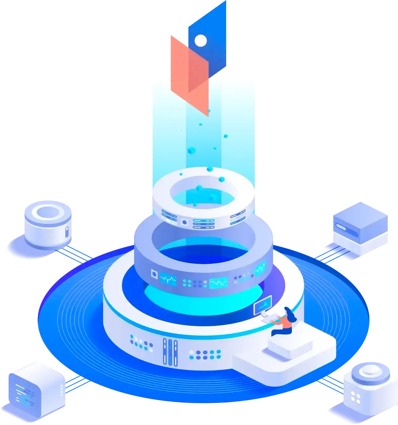 Sfromiledra estrategia de trading
